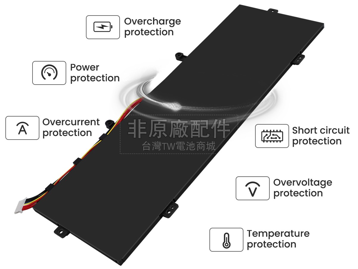 Gateway 478574-3S1P副廠電池