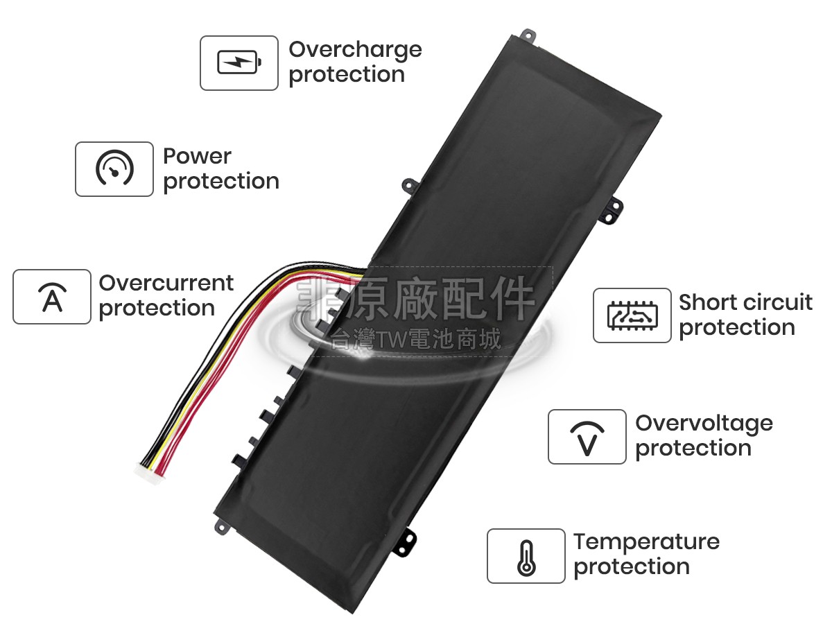 Gateway 4886280P副廠電池