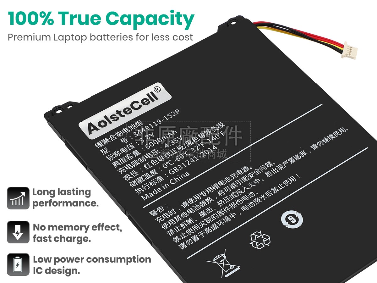 Alldocube IPLAY 20副廠電池