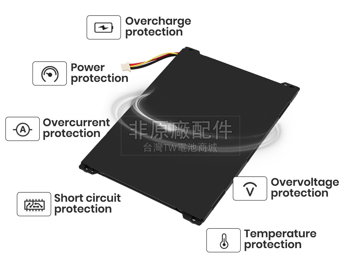 Alldocube IPLAY 20副廠電池