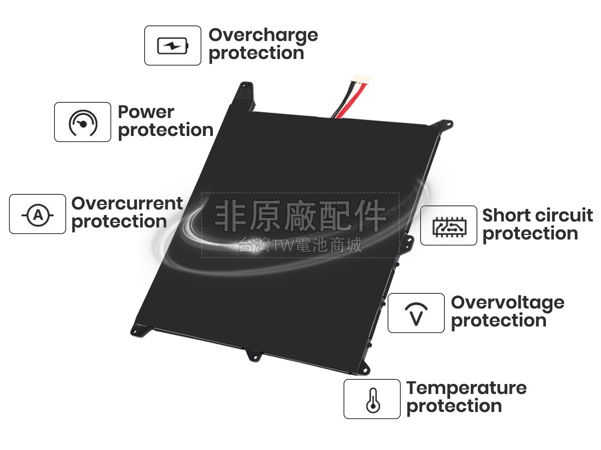 Alldocube 418175-2S2P副廠電池