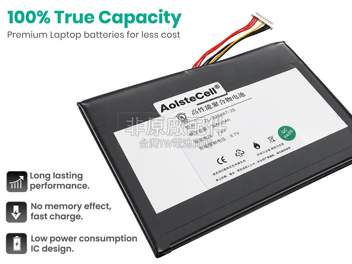 Alldocube IWORK 20 PRO I1025副廠電池