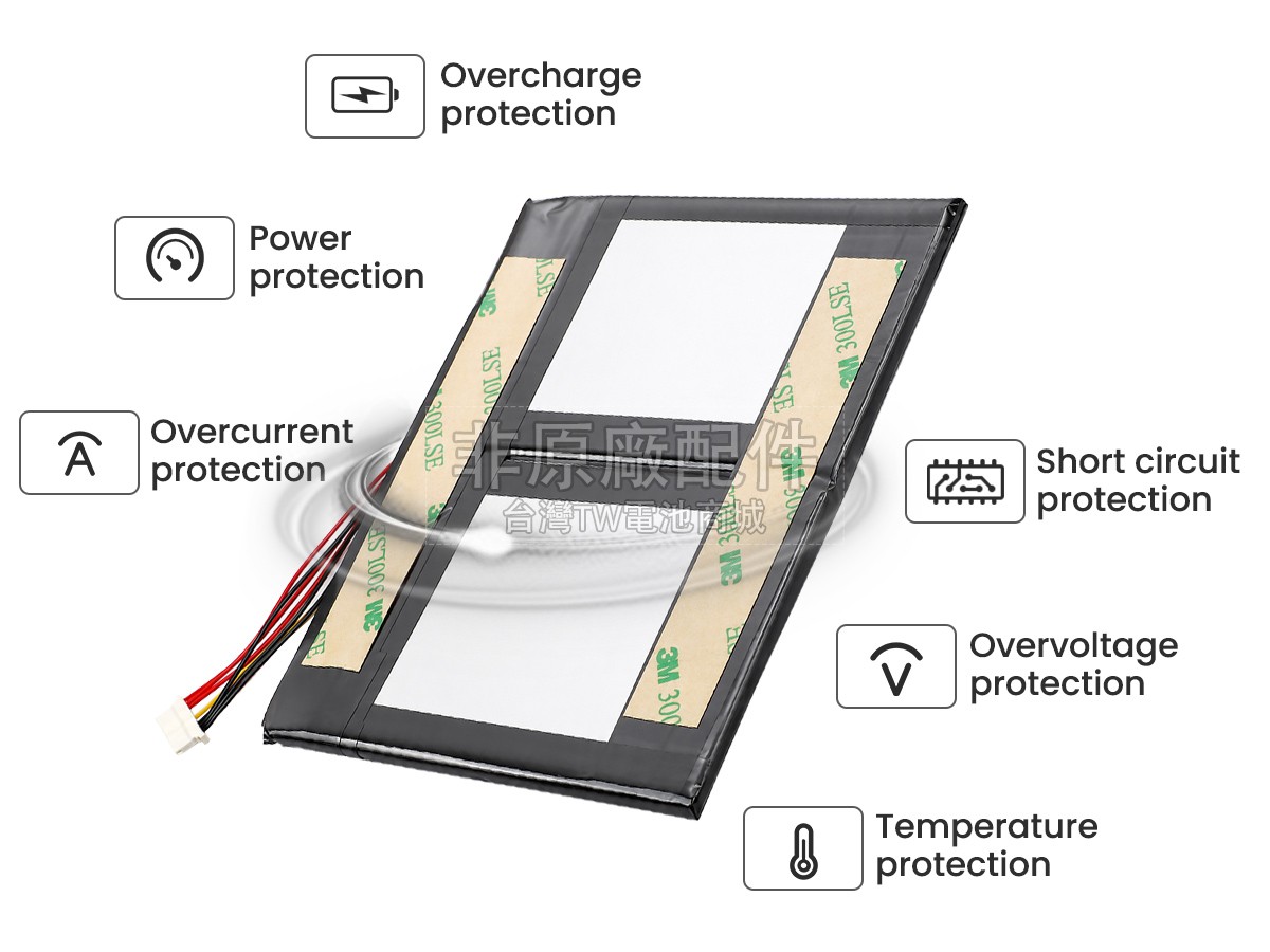 Alldocube IWORK 20 PRO I1025副廠電池