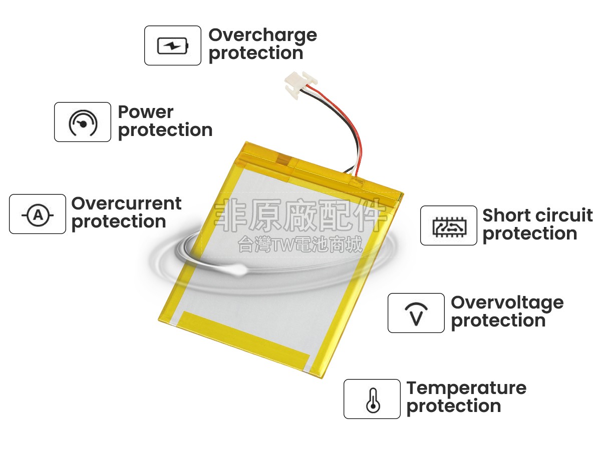 Amazon KINDLE 7 WP63GW副廠電池
