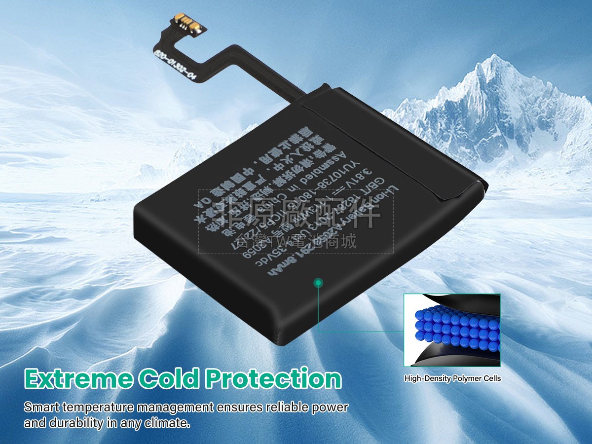 Apple A2008 EMC 3228副廠電池