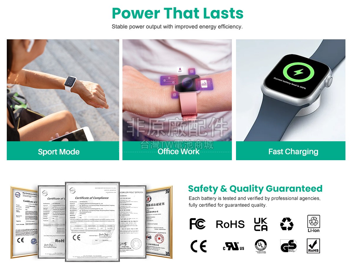 Apple A2157 EMC 3320副廠電池