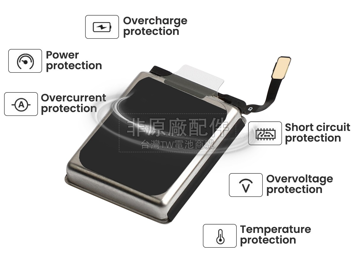 Apple WATCH Series 5 (GPS+CELLULAR)40MM副廠電池