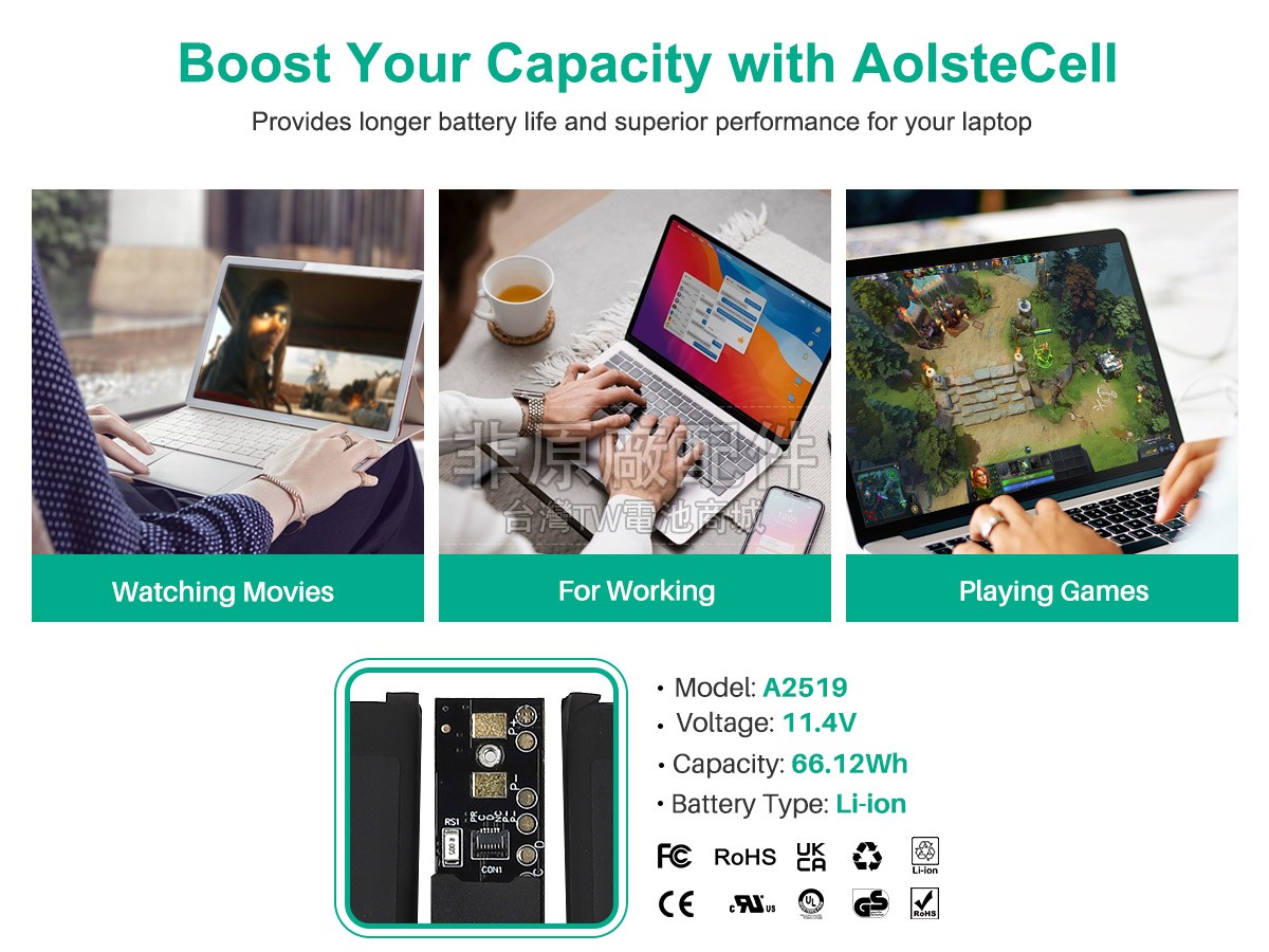 Apple MKGR3LL/A副廠電池