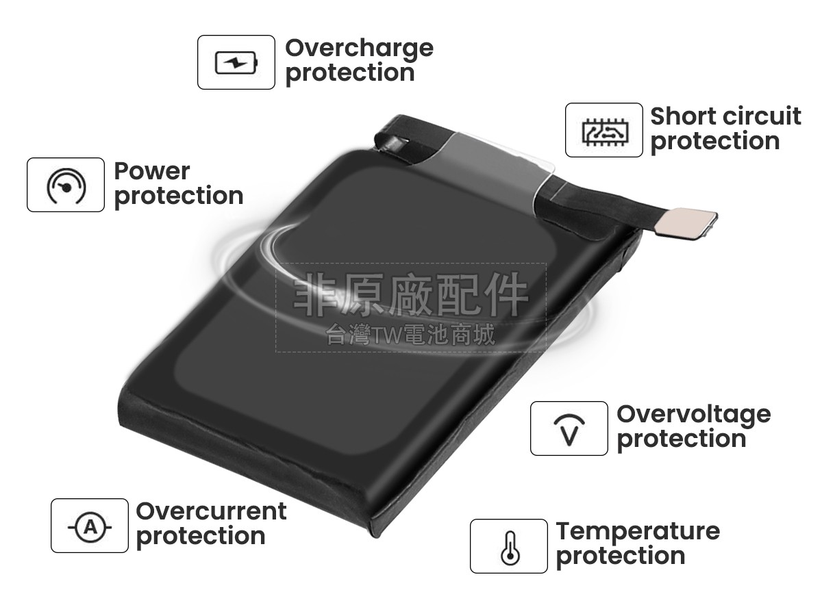 Apple A2478 EMC 3985副廠電池