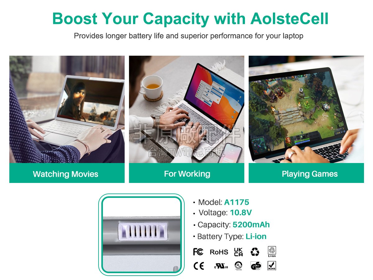 Apple 15.4 inch 2.4GHZ (Matt or Glossy WideScreen display)副廠電池