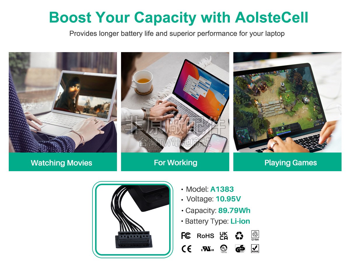 Apple A1383副廠電池