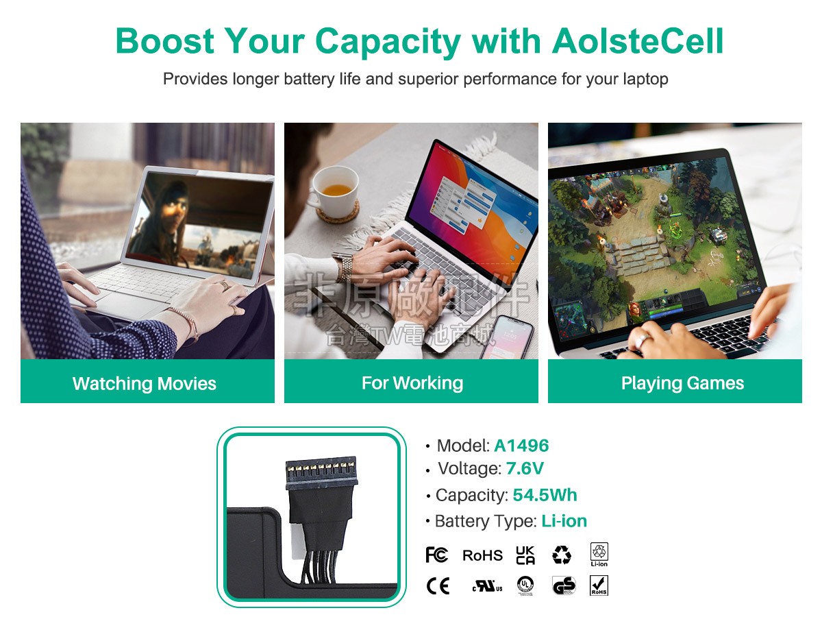 Apple MF068LL/A副廠電池