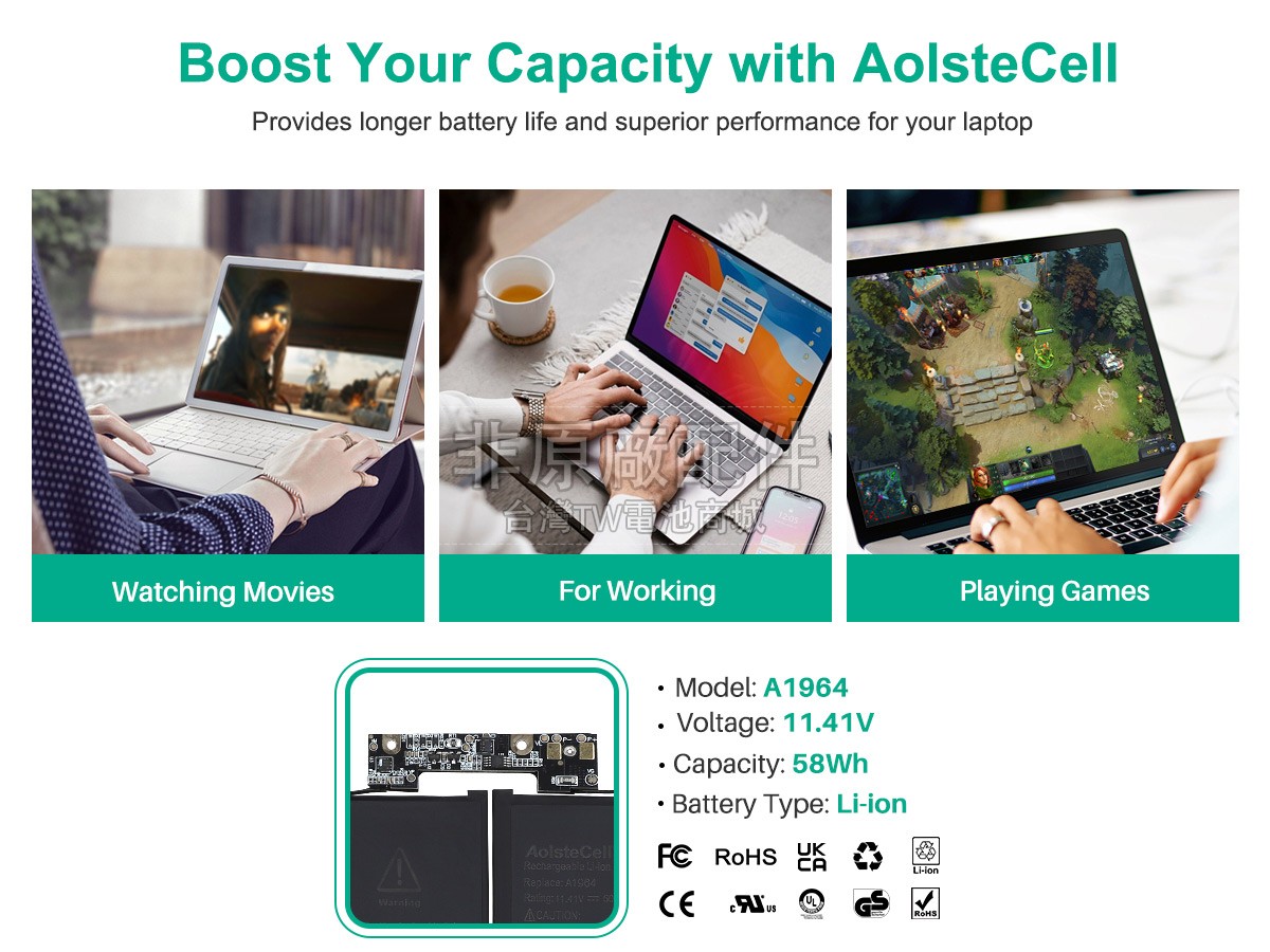 Apple MacBook Pro 13-inch Core I5 2.0 2020 4 TB 3副廠電池