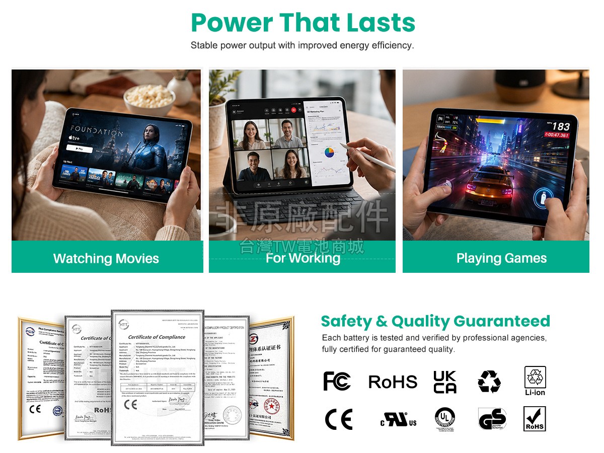 Apple MYFY2TH/A副廠電池