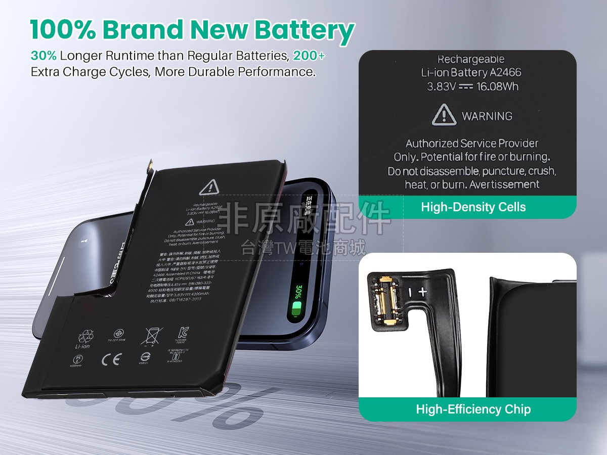 Apple IPHONE 12 PRO MAX副廠電池