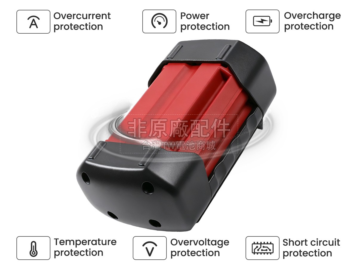 Bosch GKS36V-LI副廠電池