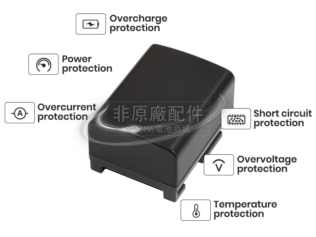 Canon BP-819副廠電池