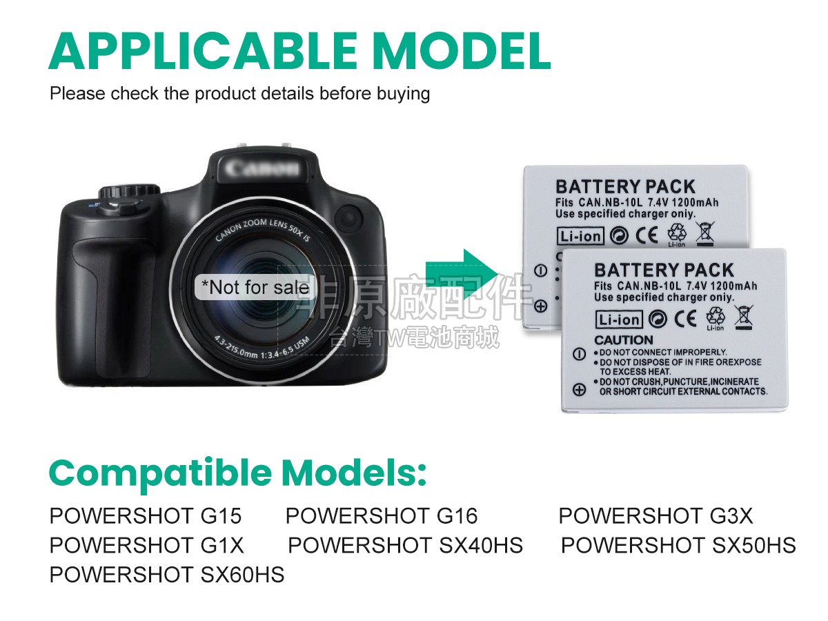 Canon POWERSHOT G1X副廠電池