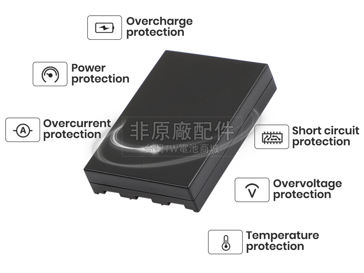 Canon DIGITAL IXUS II副廠電池