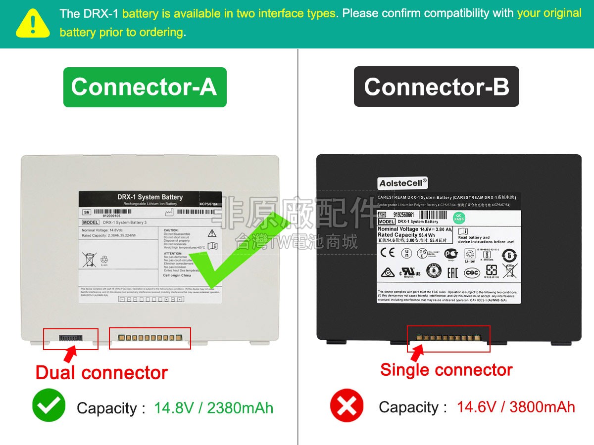 Carestream 562000508副廠電池