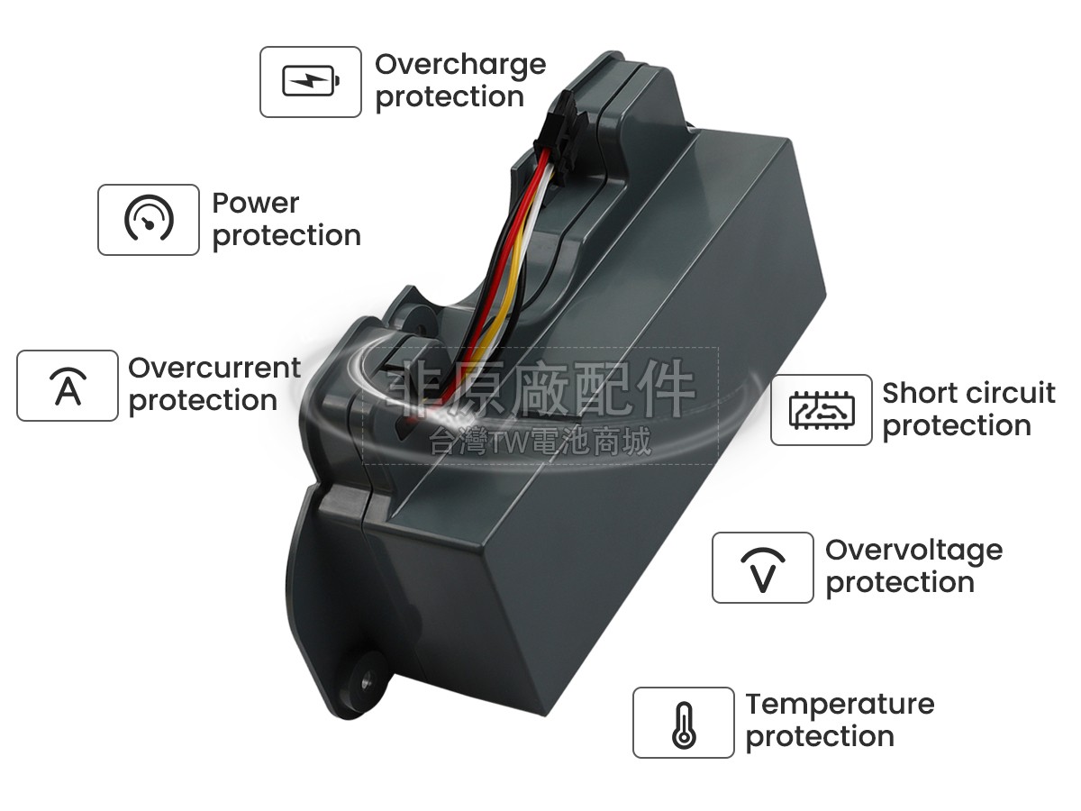 Cecotec CONGA 4090副廠電池