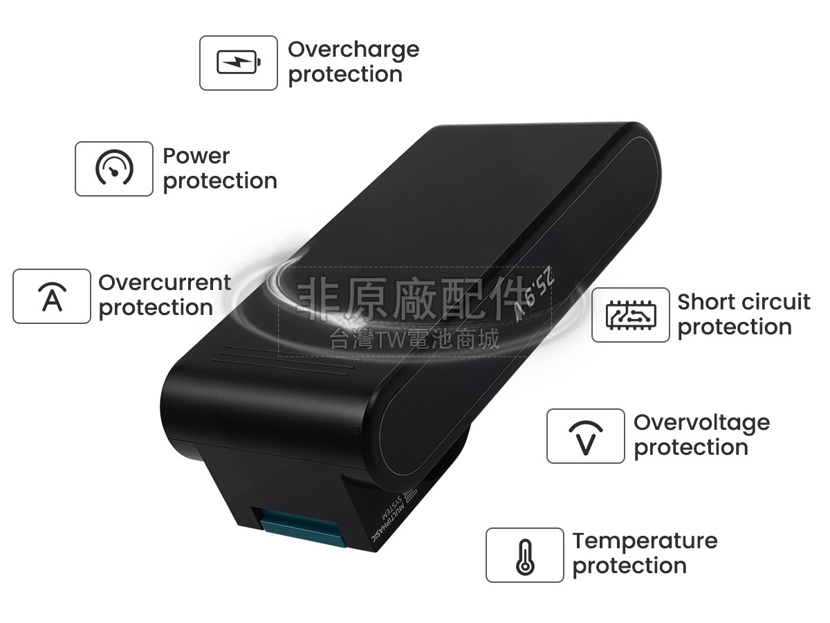 Cecotec ROCKSTAR 700 X-TREME副廠電池