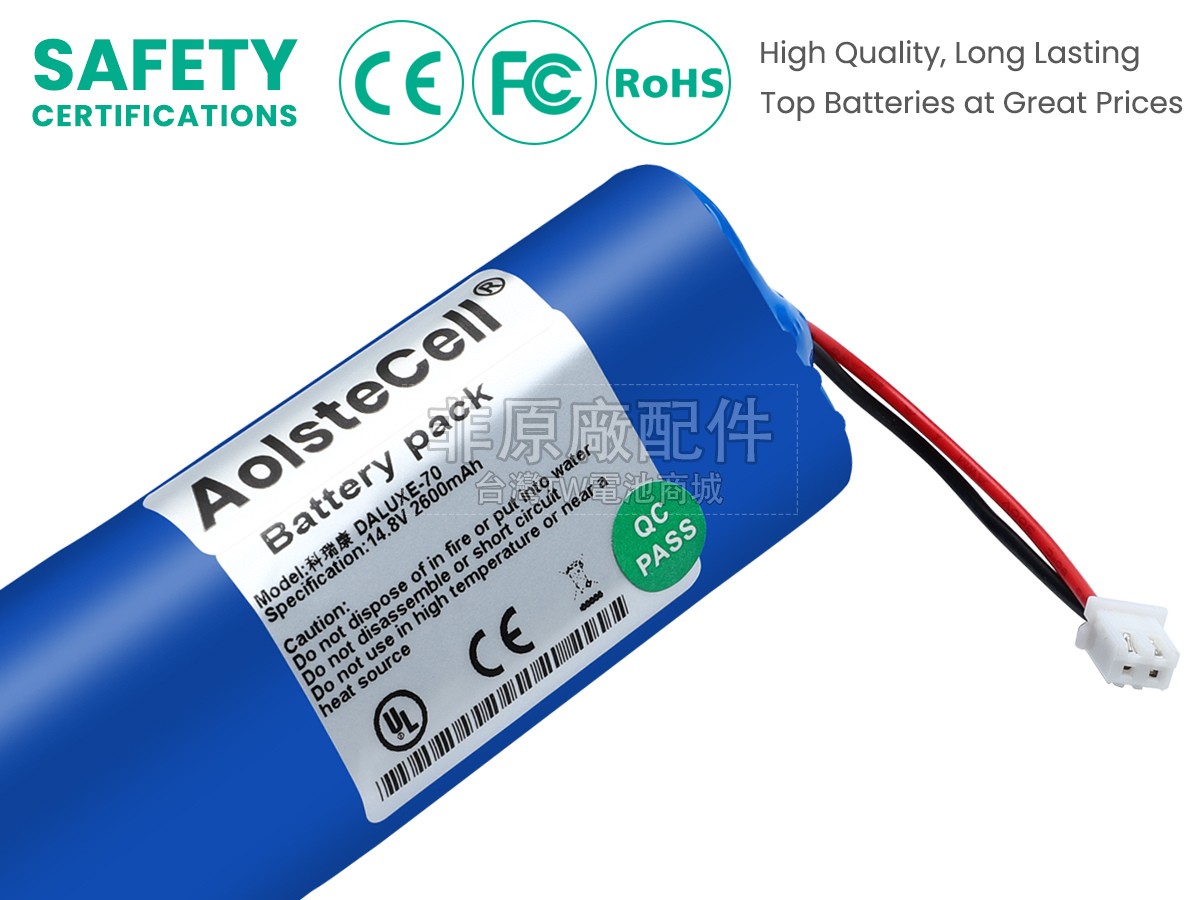 Creative CPLB-18650A副廠電池