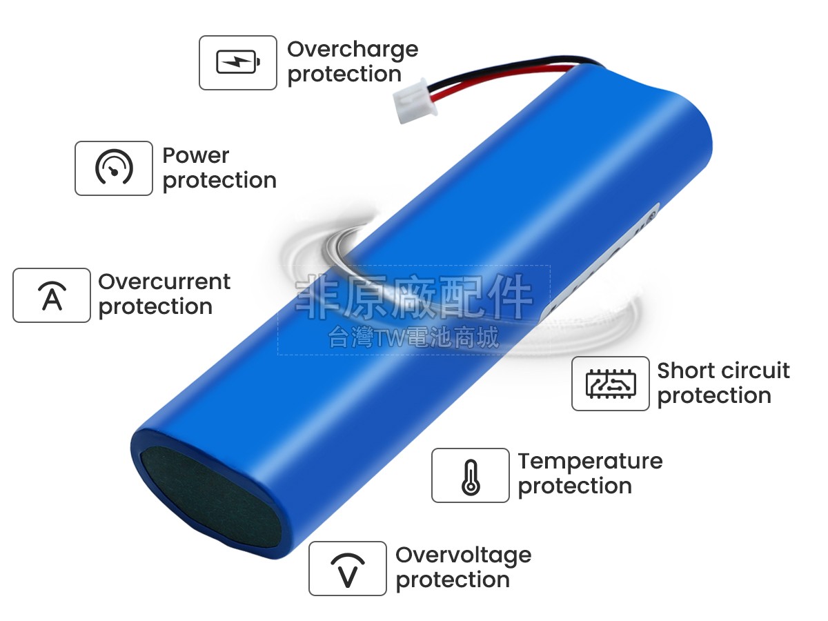 Creative CPLB-18650A副廠電池