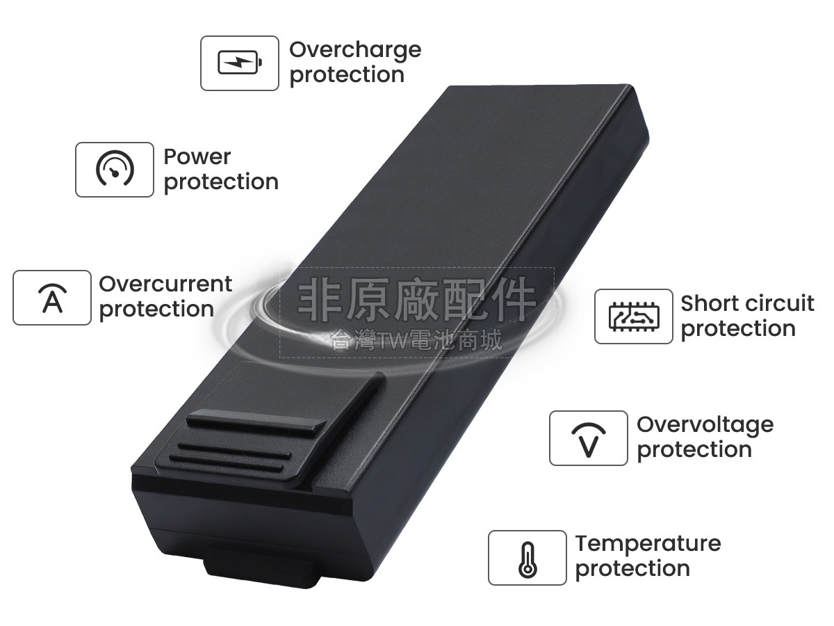 CUHK MEDICAL CUSA0601F副廠電池