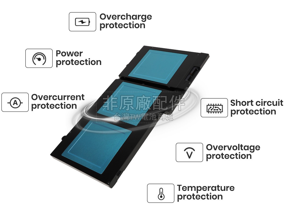 Dell NGGX5副廠電池