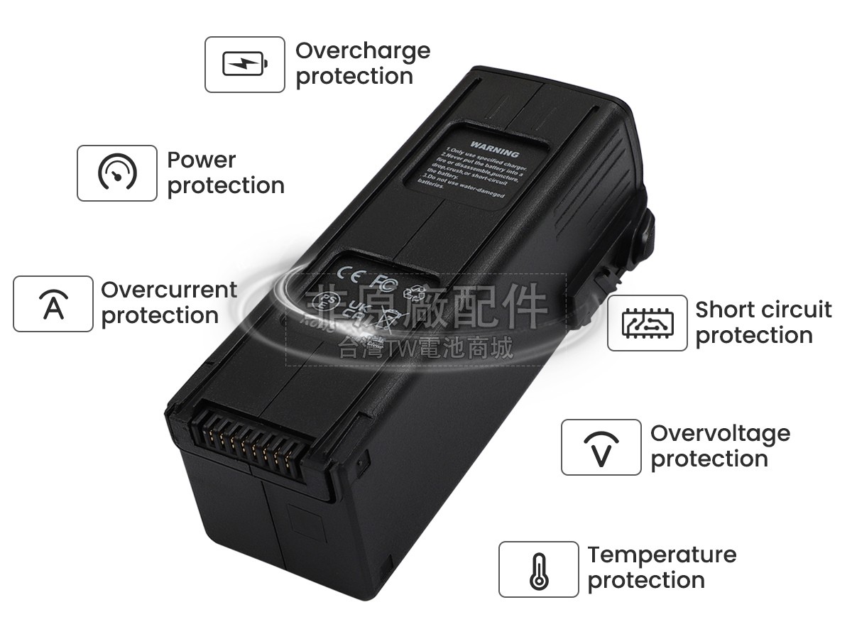 DJI MAVIC 3 PRO副廠電池