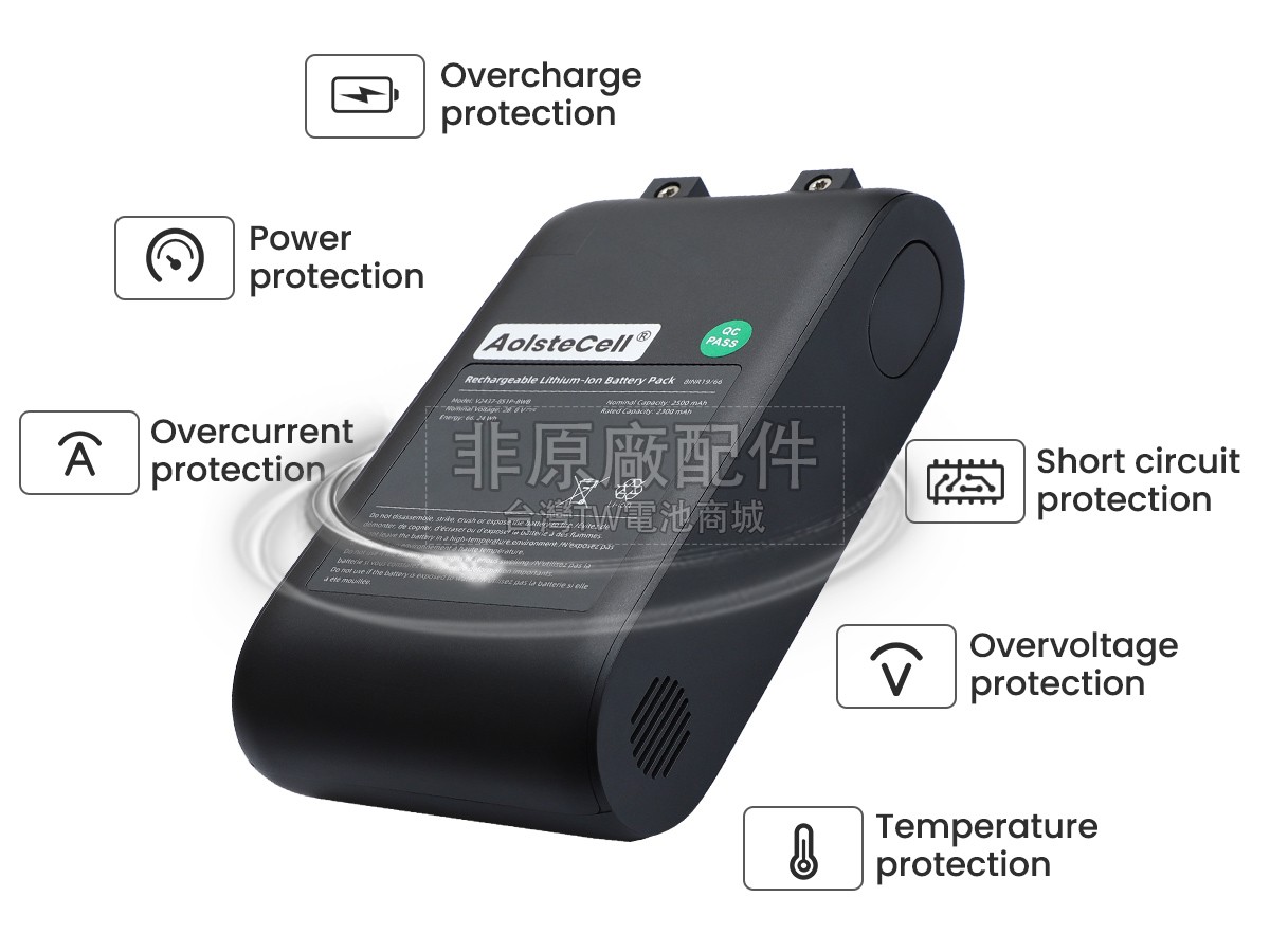 Dreame R10 PRO AQUA副廠電池