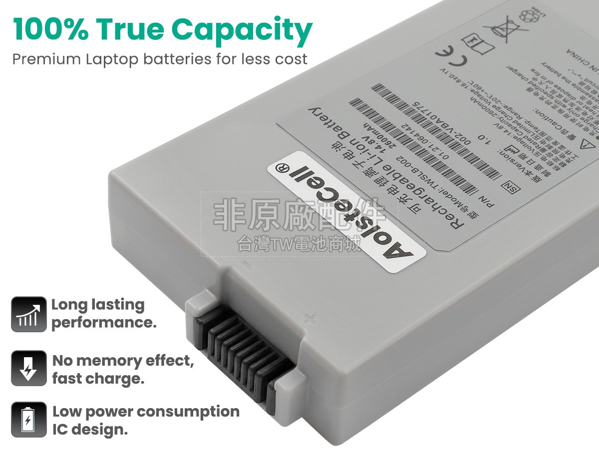 EDAN F2副廠電池