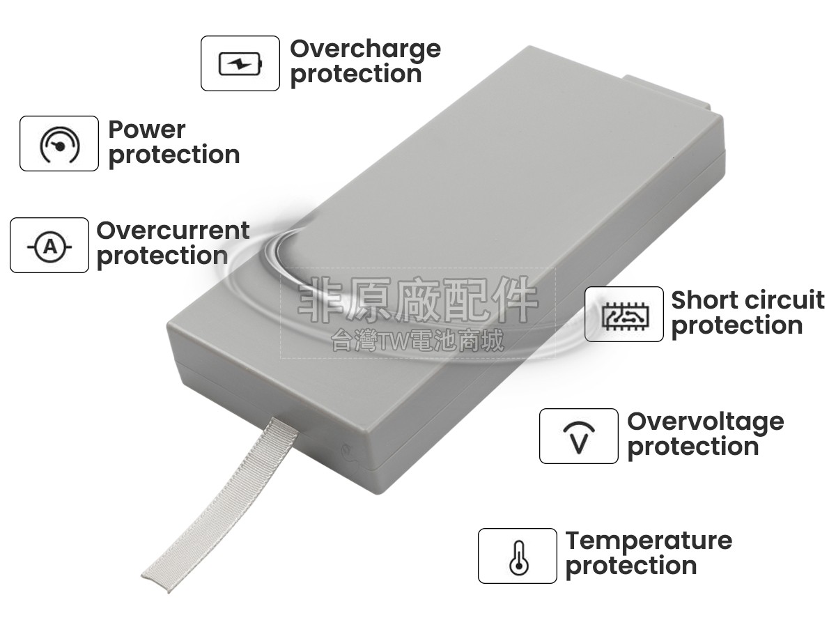 EDAN F2副廠電池