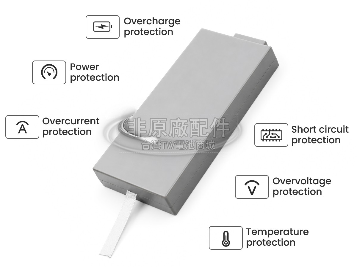 EDAN F2副廠電池