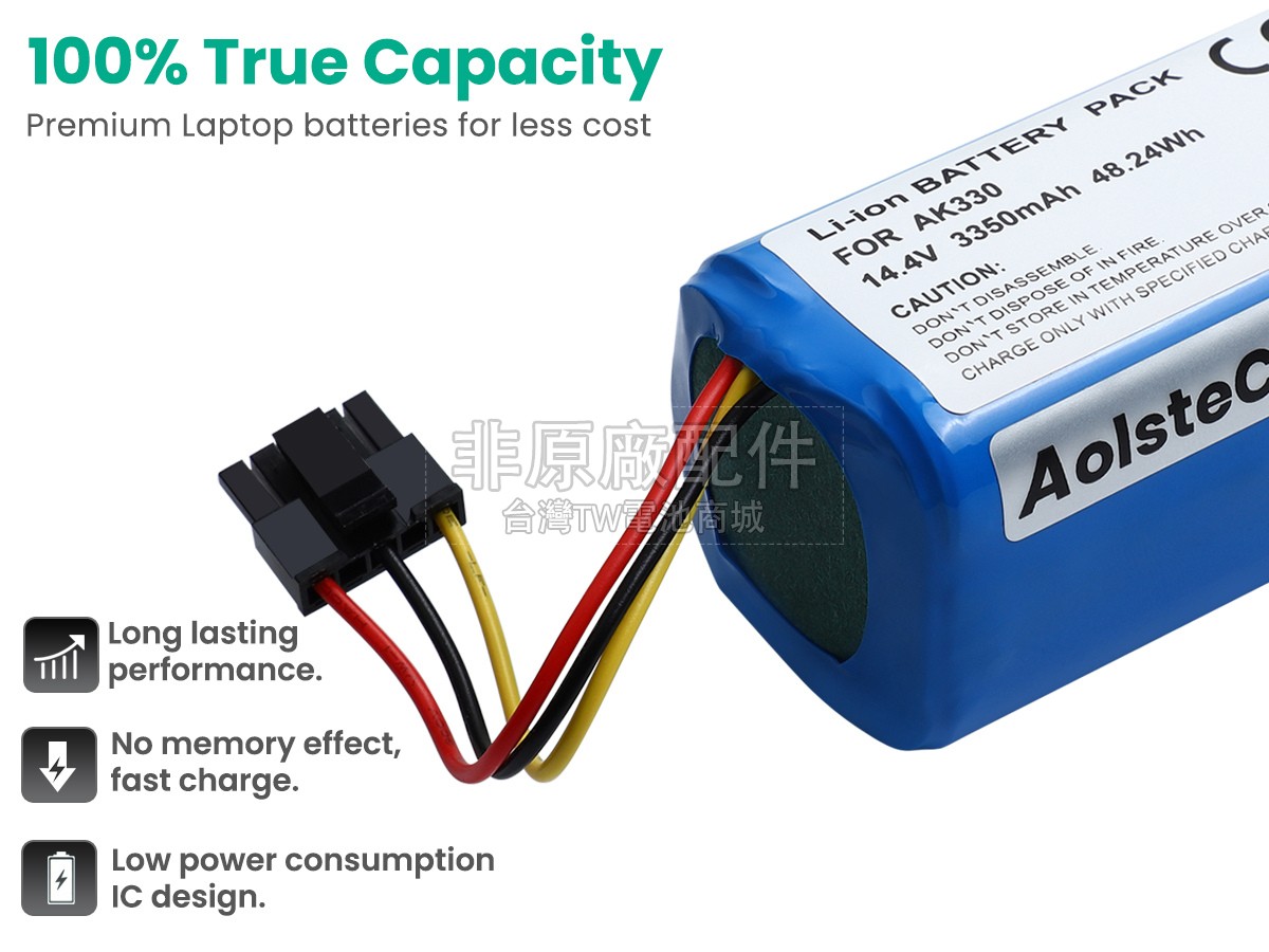 Eufy T2265副廠電池