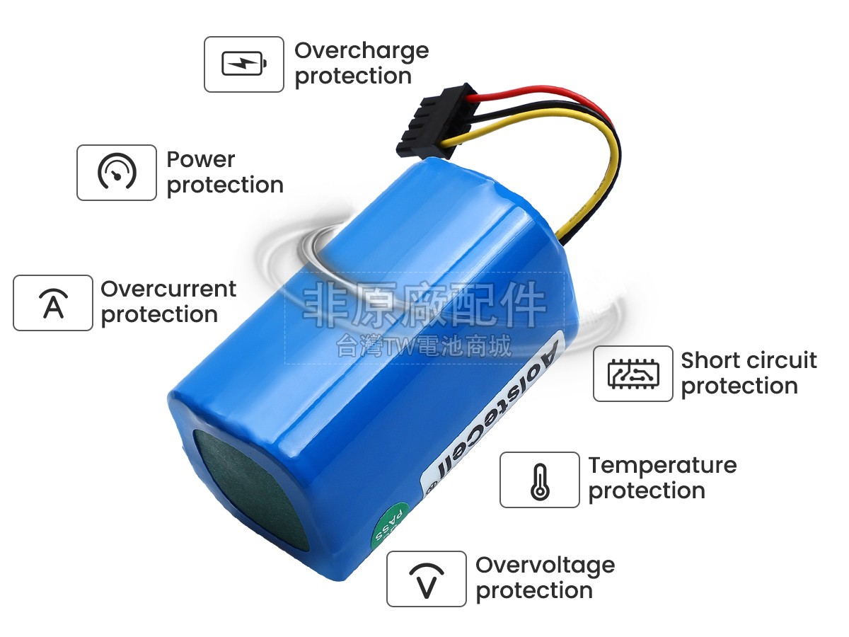 Eufy T2265副廠電池