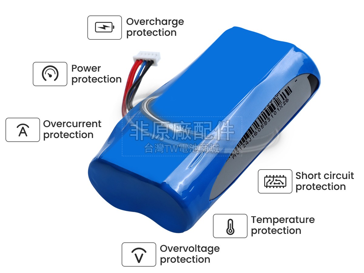 Eufy 2C PRO INDOOR CAMERA副廠電池