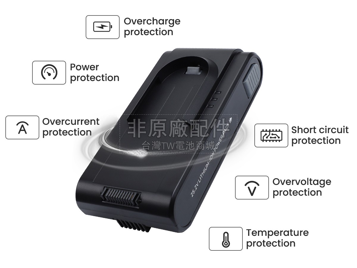 Eufy T2501副廠電池