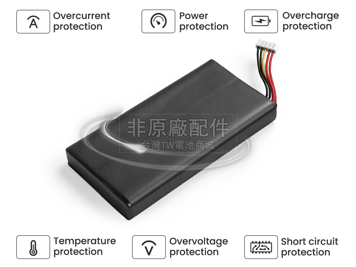 Exfo MAX-710B-M1副廠電池