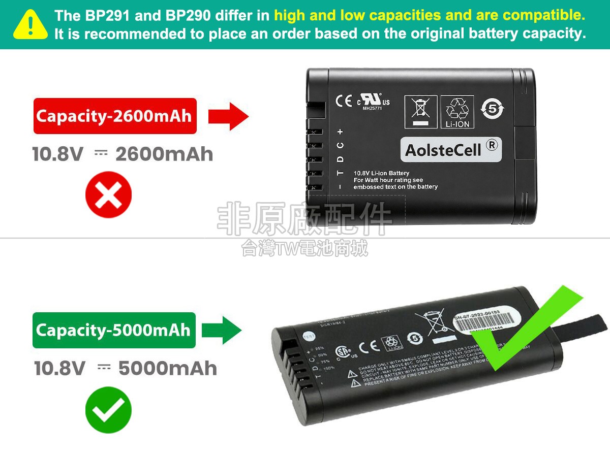 FLUKE BP290副廠電池
