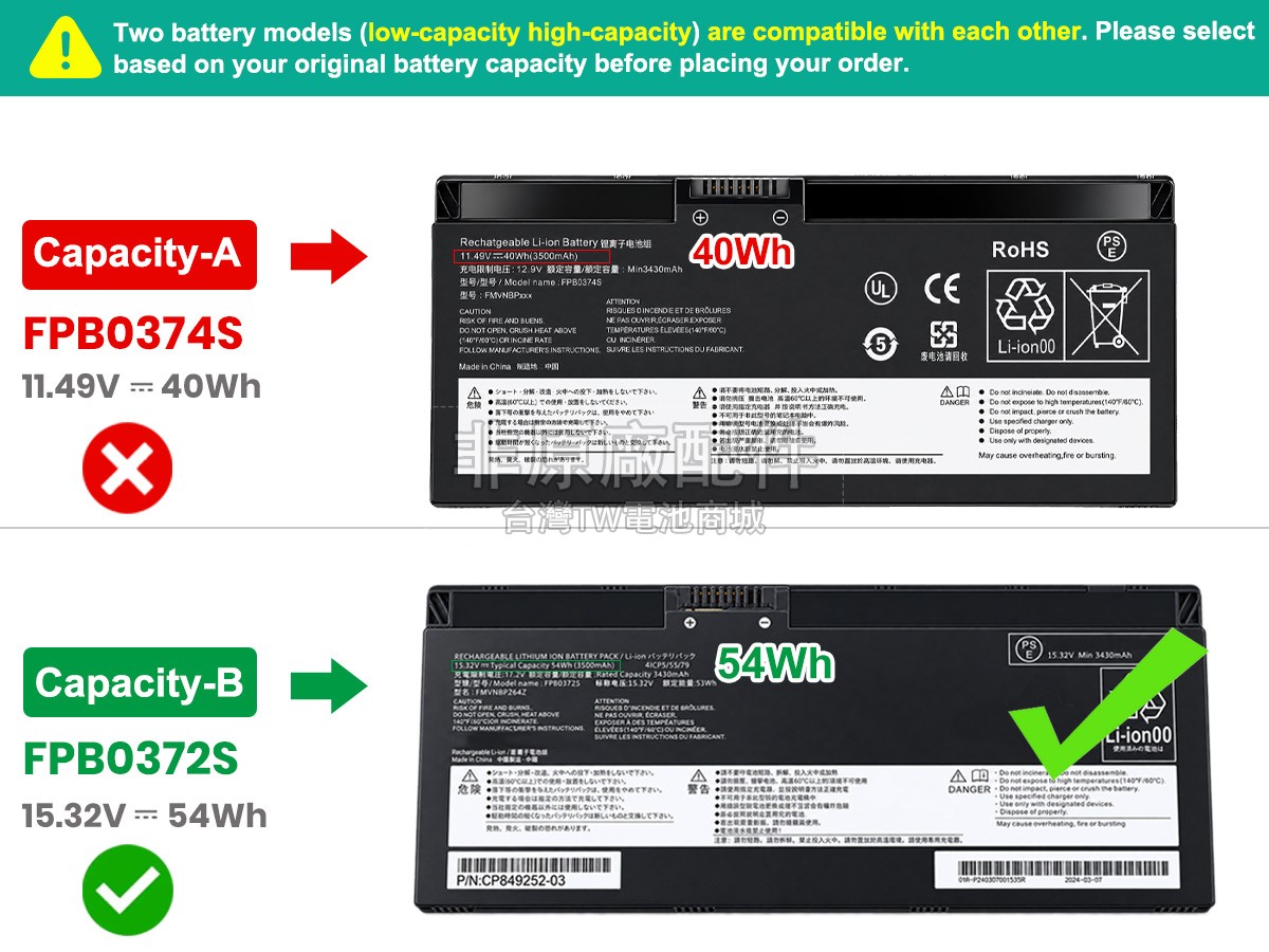 Fujitsu LifeBook WQ1K1副廠電池