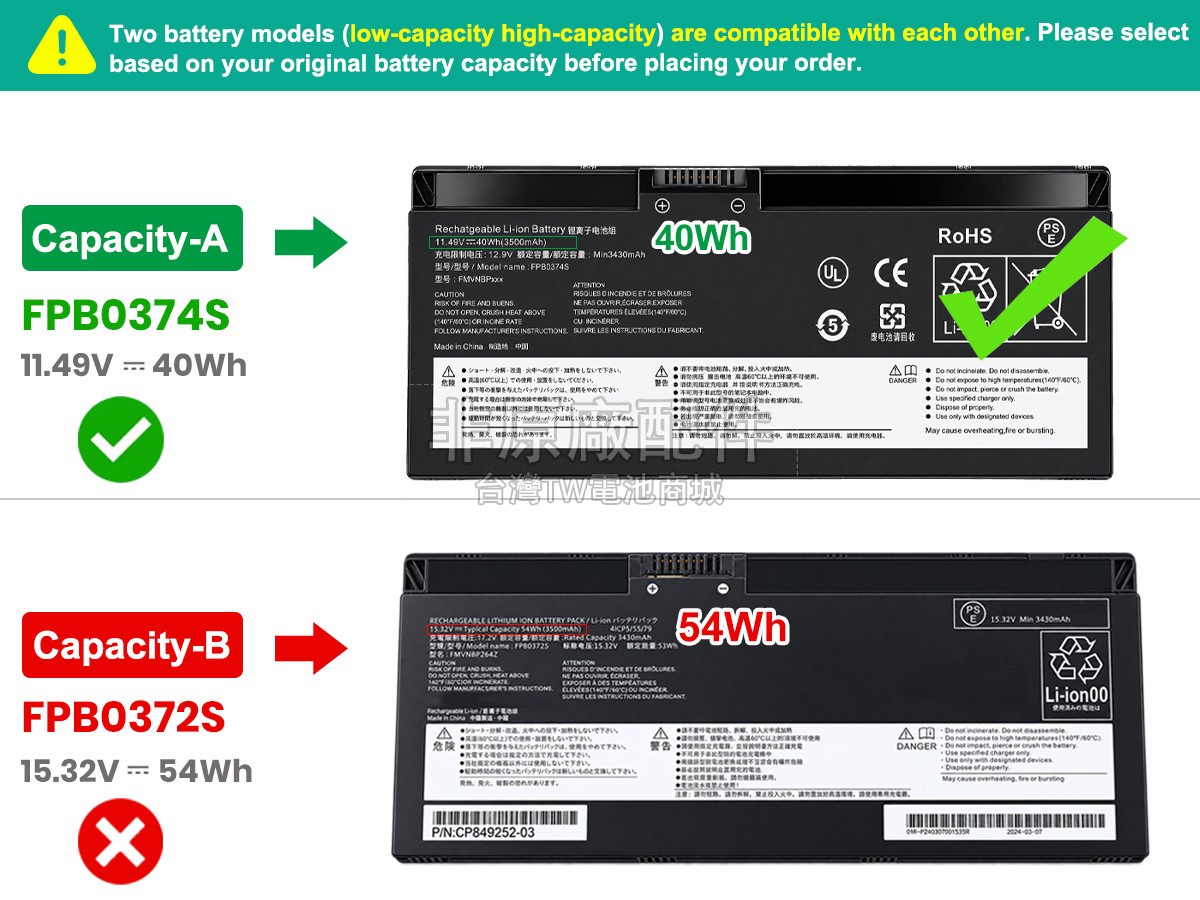 Fujitsu LifeBook WQ1K1副廠電池