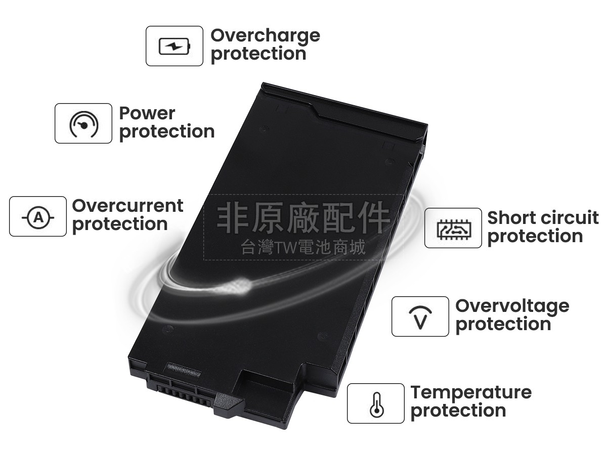 Getac S410副廠電池