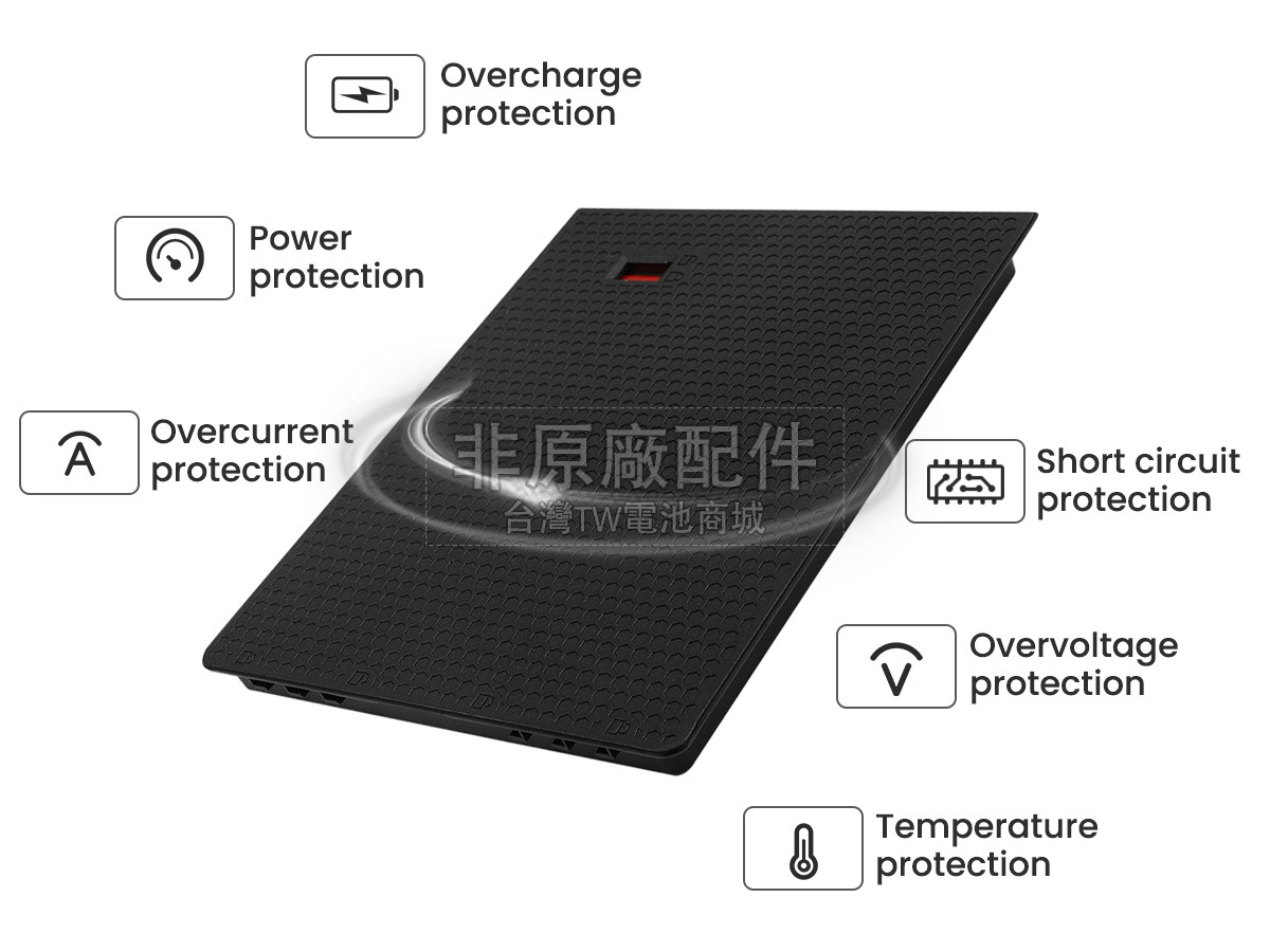 Getac T800副廠電池