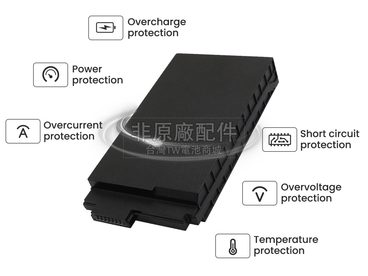 Getac 441917700B01副廠電池