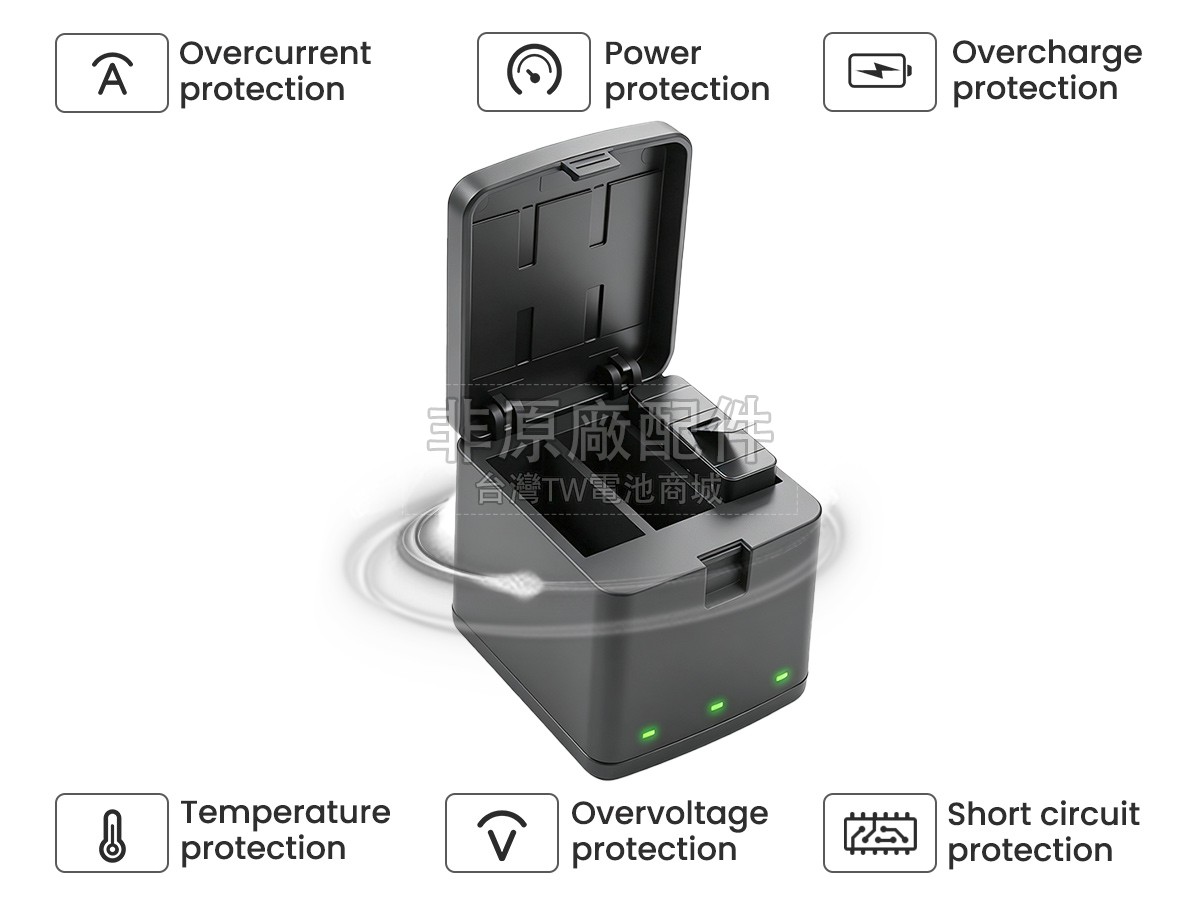 GoPro HERO 5副廠電池