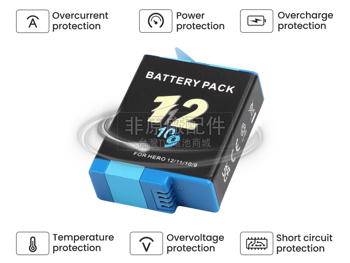GoPro HERO 11副廠電池