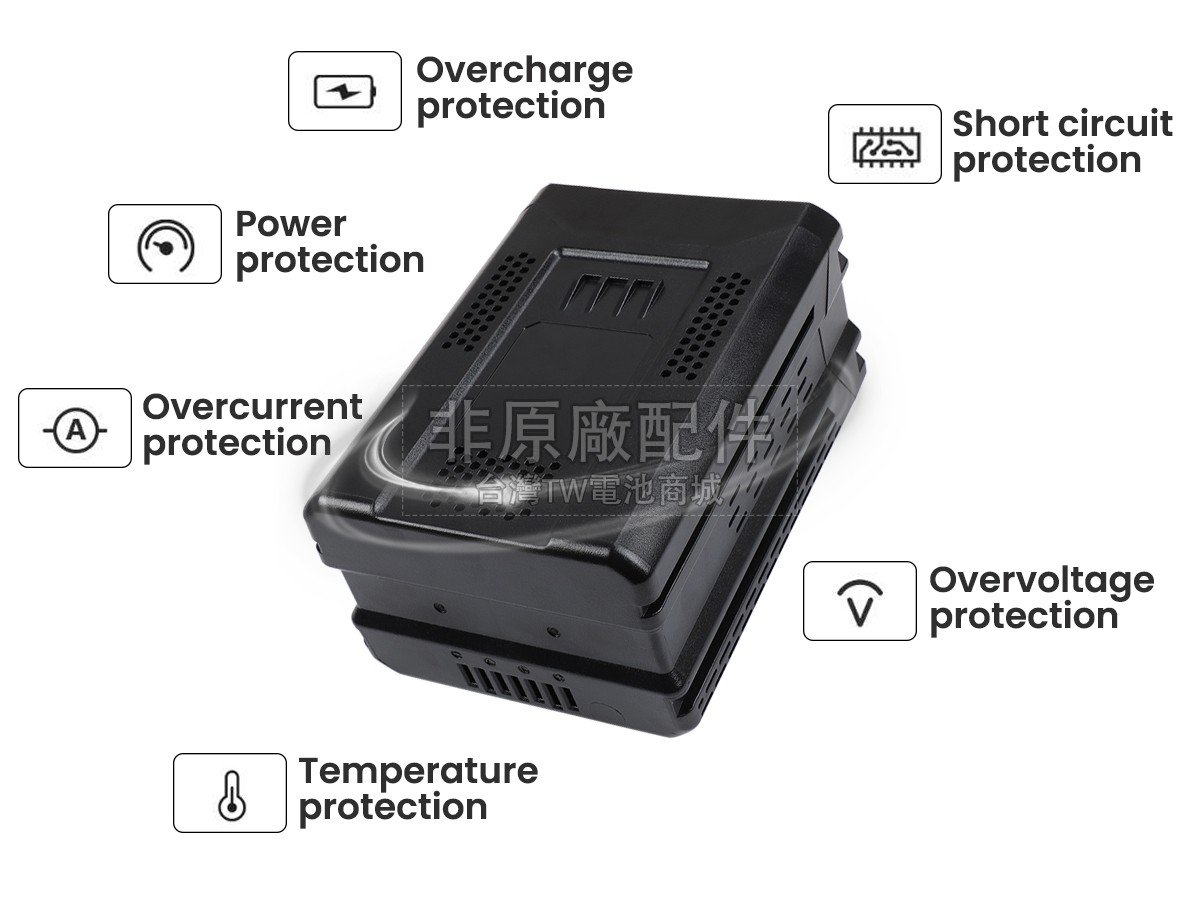 Greenworks 2901307副廠電池