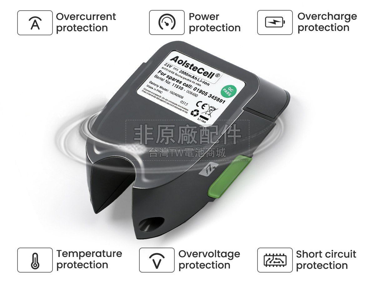 Gtech 102A0008副廠電池